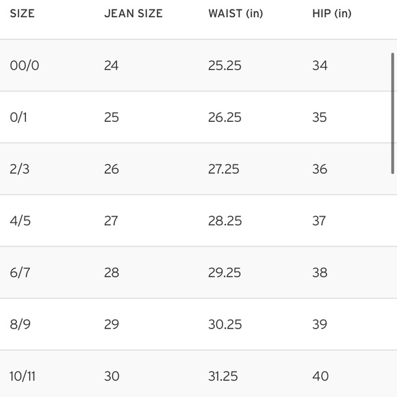 SOLD Levi’s short, Size 29 💛 - Picture 8 of 8